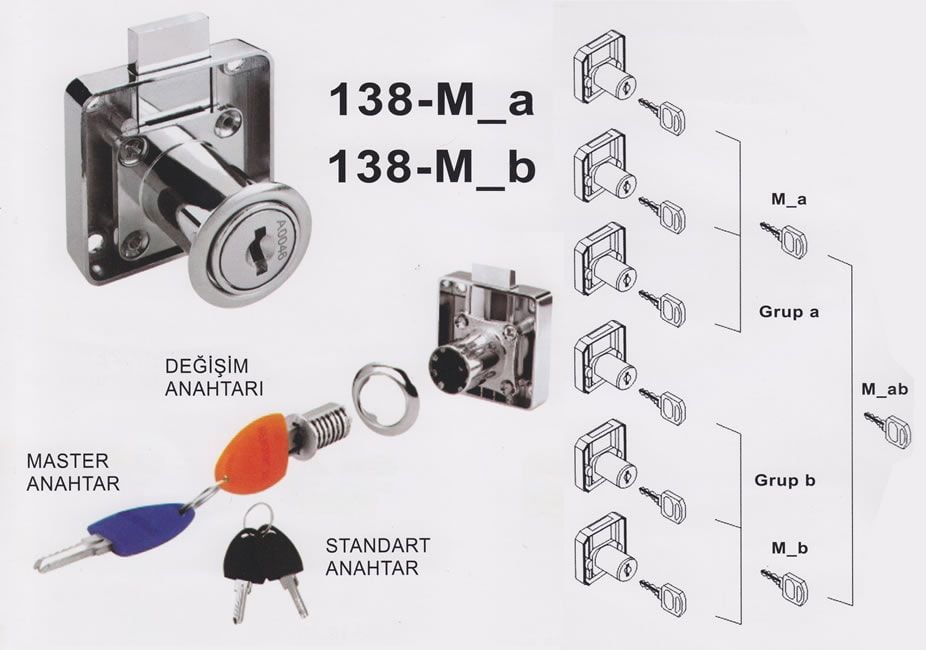 Master Çekmece Dolap Kilidi