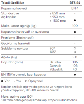 Dorma BTS 84 Zemine Gömme Kapı Kapatıcı