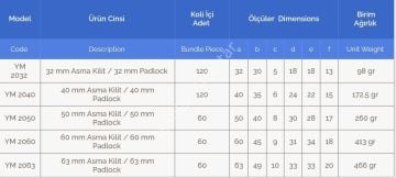 Tek Anahtarlı Yuma Uzun Asma Kilitler Pass Sistem