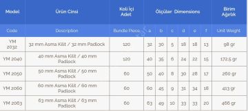 Tek Anahtarlı Yuma Uzun Asma Kilitler Pass Sistem 50mm - 12 Adet
