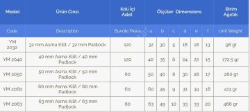 Tek Anahtarlı Yuma Kısa Asma Kilitler Pass Sistem 32mm - 12 Adet