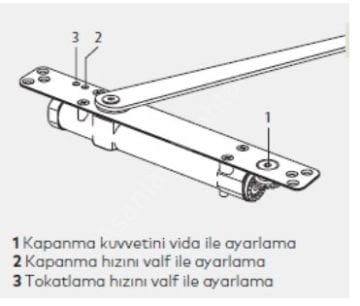 DORMA ITS 96 GİZLİ KAPI KAPATICI EN 3-6 Güç Ayarlı