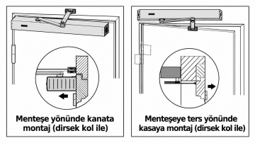 GEZE POWERTURN OTOMATiK PiVOT 90° KANAT AÇMA MEKANiZMASI