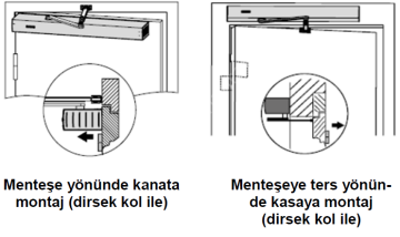 GEZE POWERTURN OTOMATiK PiVOT 90° KANAT AÇMA MEKANiZMASI